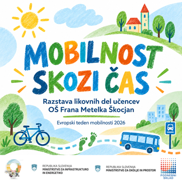 Mobilnost skozi čas